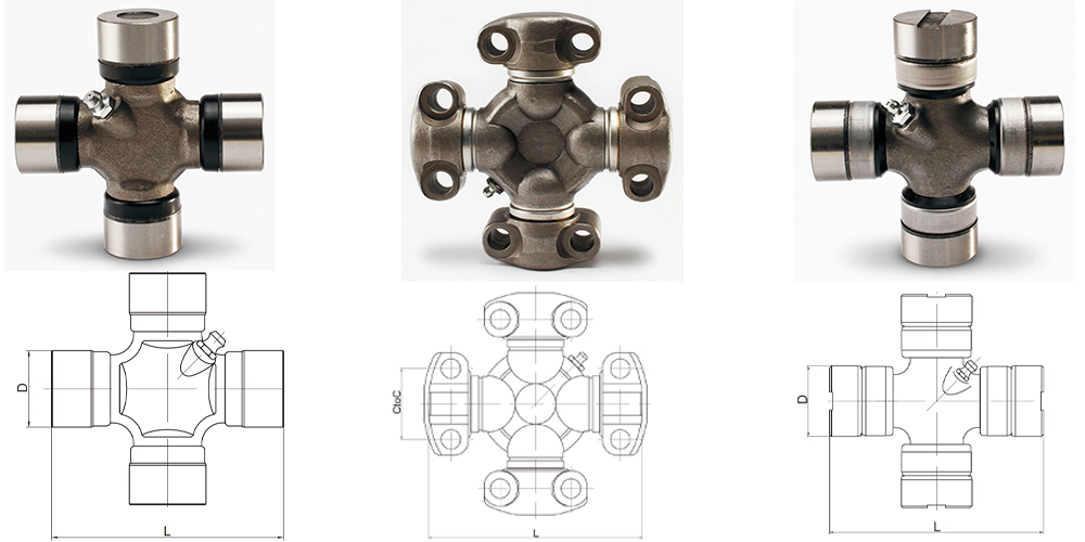 automatictransmissionpart-products-EP-HINO Universal Joint GUH Series-draft