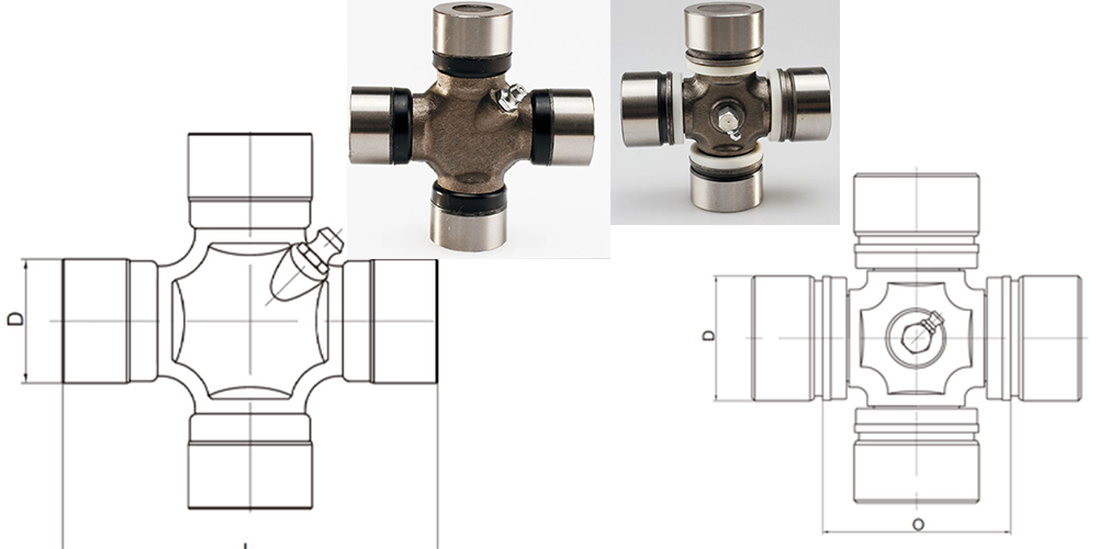 automatictransmissionpart-products-EP-MAZDA Universal Joint GUMZ Series-draft