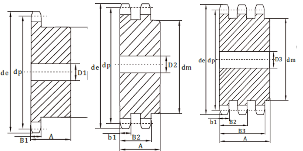 EP06B-1-European Standard Sprockets 3/8"×7/32" automatictransmissionpart-products-EP06B-1-European Standard Sprockets 38×732-draft